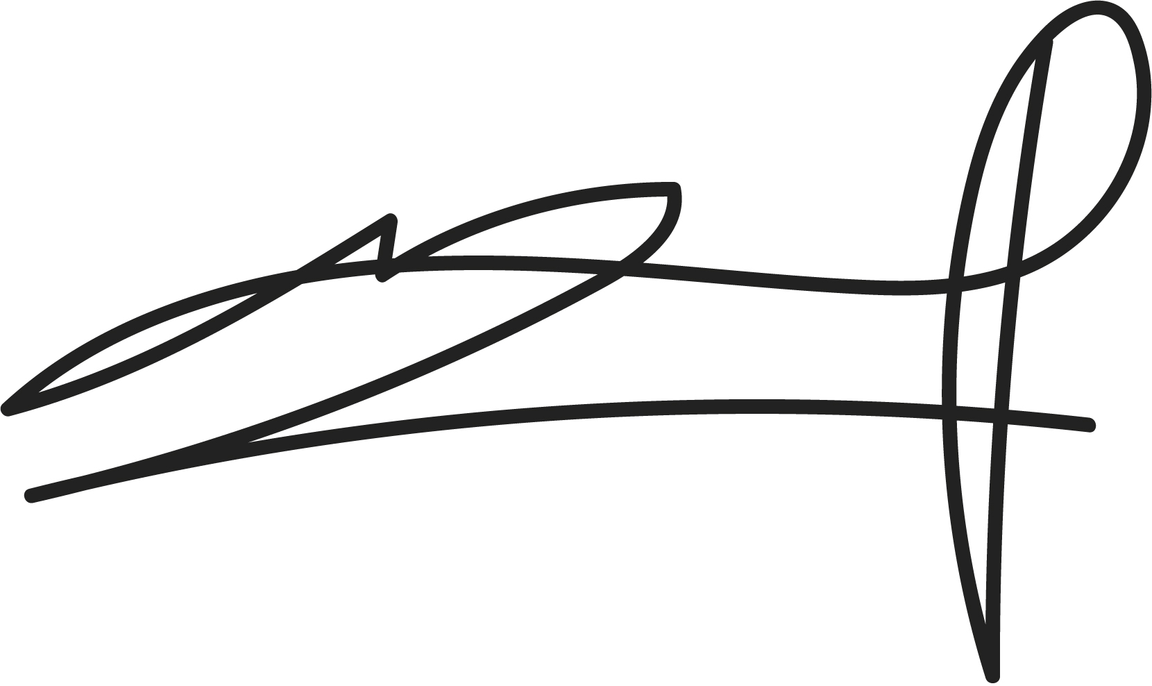 Certificate Signature